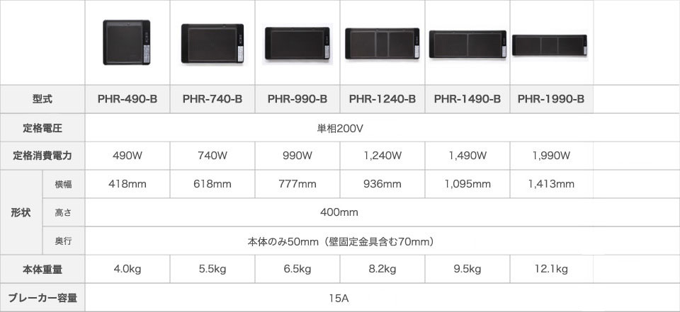 製品ラインナップ｜株式会社ホクエイ